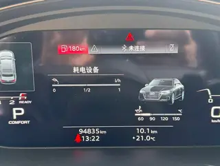 Audi A4L 2020 40 TFSI Модный и динамичный экстерьер фото 5