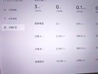 Xiaomi Auto YU7 2025 Tracción a las cuatro ruedas de alto rendimiento con autonomía extrema Max Edición interior foto 10 Xiaomi Auto YU7 2025 Tracción a las cuatro ruedas de alto rendimiento con autonomía extrema Max Edición interior foto 10
