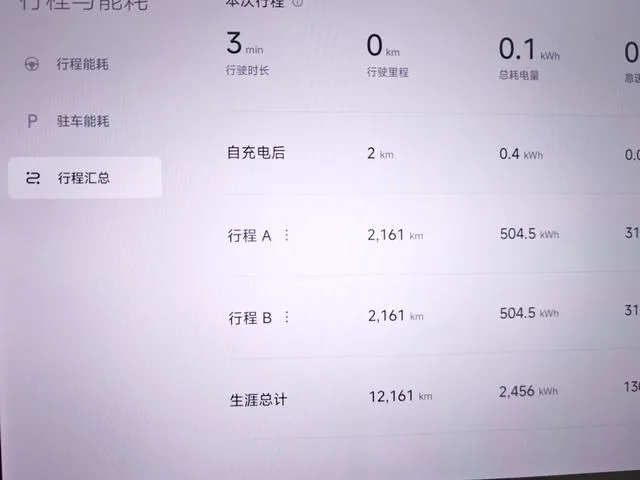 Xiaomi Auto YU7 2025 Tracción a las cuatro ruedas de alto rendimiento con autonomía extrema Max Edición interior foto 10 Xiaomi Auto YU7 2025 Tracción a las cuatro ruedas de alto rendimiento con autonomía extrema Max Edición interior foto 10