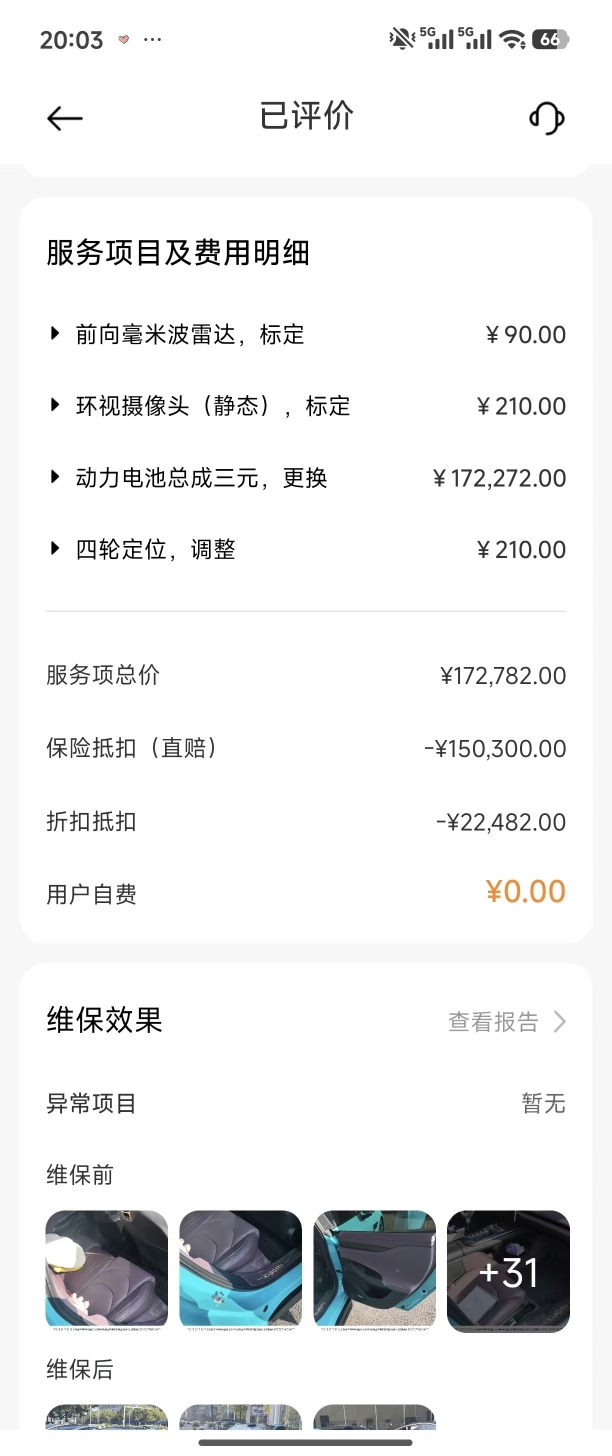 Список ремонтных работ