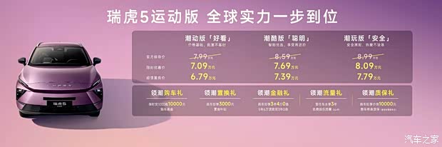 Chery Tiggo 5 Sport Edition