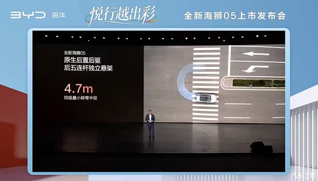 Sea Lion 05 EV Image