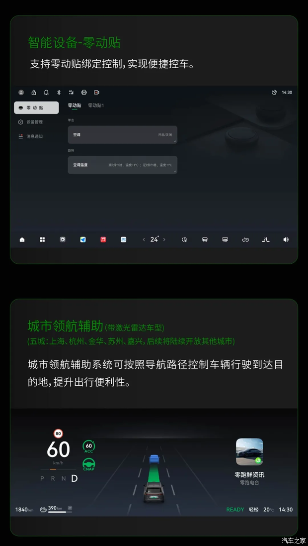 Leapmotor C-серия: OTA-обновление с City NCA и новыми функциями
