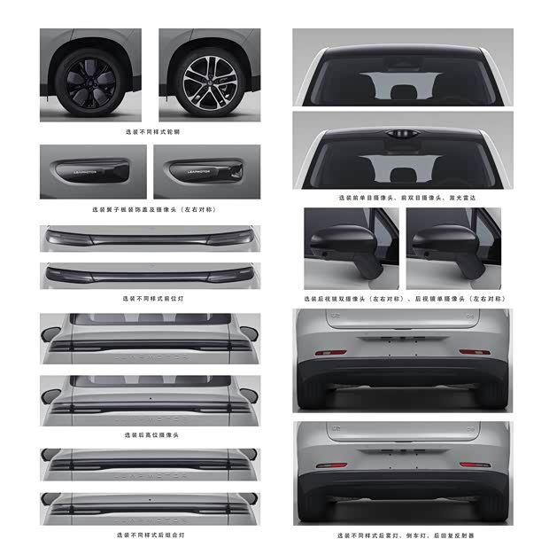 Vista lateral del nuevo Leapmotor C10