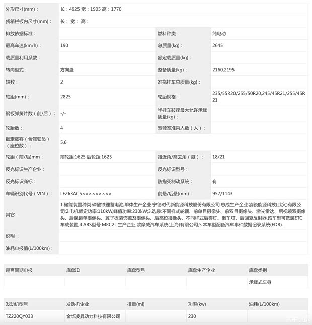Изображение нового Leapmotor C16