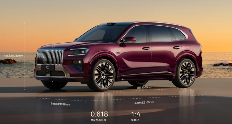 Réservé aux riches ? Le Zeekr 8X lancé à partir de 48 500 $ - Illustration