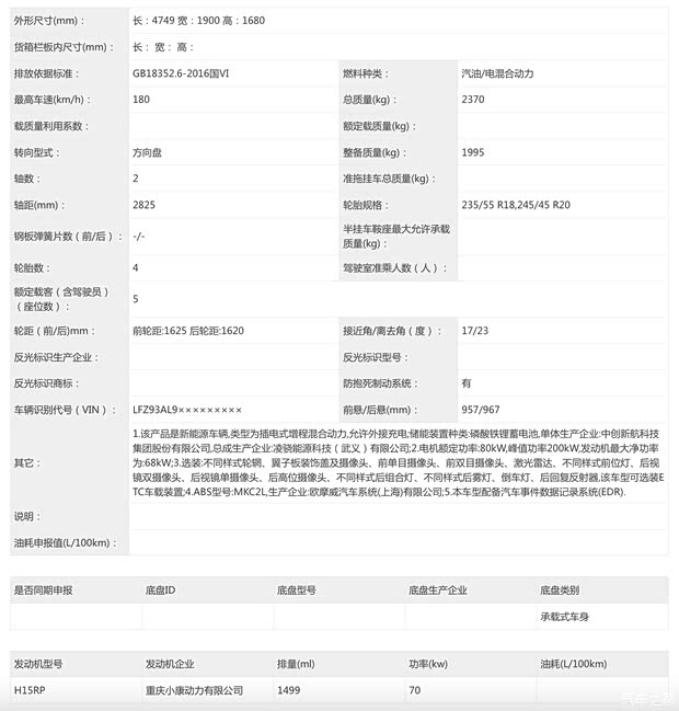 Detalle de la parte trasera del nuevo Leapmotor C10