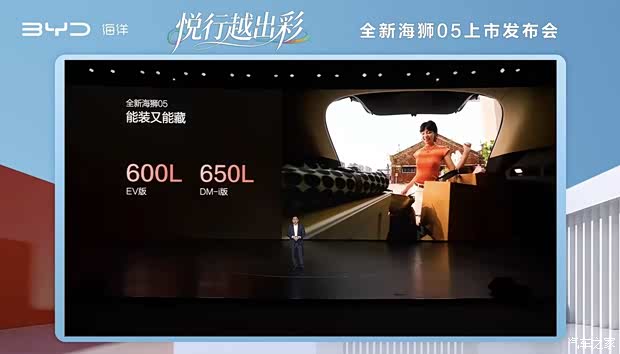 Sea Lion 05 EV Image