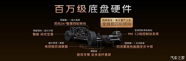 ● Шасси и управляемость: электронное управление повышает манёвренность крупного SUV. Изображение