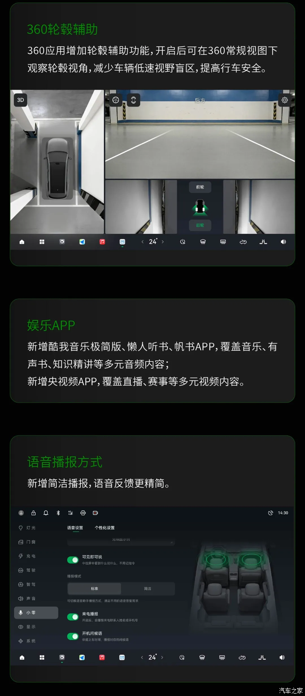 Leapmotor C-серия: OTA-обновление с City NCA и новыми функциями