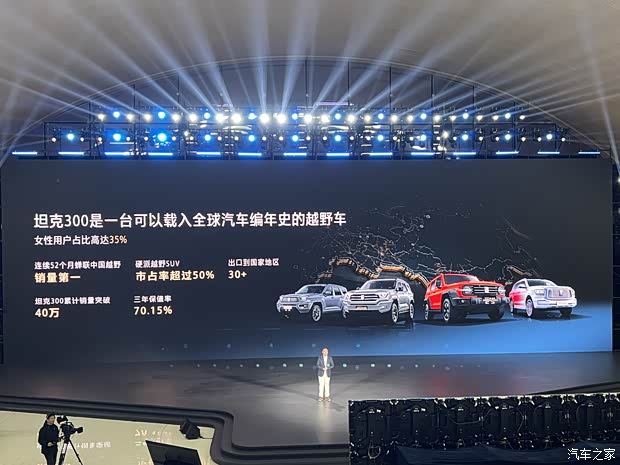 Цена от $29,382, добавлены дизельная версия и Hi4-T. Официальный старт продаж Tank 300 2025 модельного года. Иллюстрация