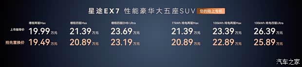 100kWh Pure Electric 4WD Ultra | 26.39 | 25.89 | Image