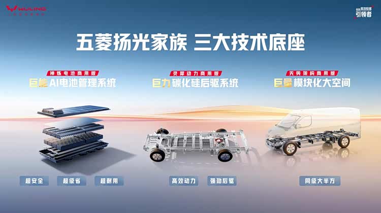 The most noteworthy core of this upgrade is Wuling's first comprehensive deployment of the 'Tian-Ling-Shen' technology system into the commercial vehicle sector. Image