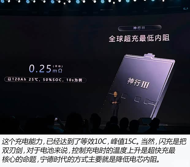 La batterie Shenxing, dans un environnement à basse température de -30 °C, ne prend qu'environ 9 minutes pour charger de 20 % à 98 % - Image