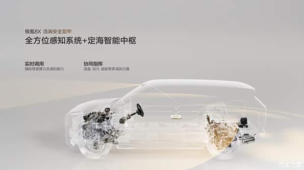 Двигатель: архитектура на 900 В и скорость зарядки 6C Изображение