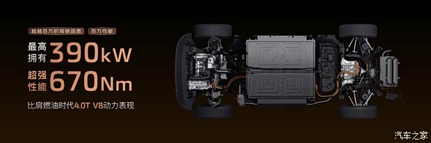 ● Двигатель и запас хода: система с увеличенным запасом хода сочетает плавность хода и дальность, 800-вольтовая быстрая зарядка повышает эффективность пополнения энергии. Изображение