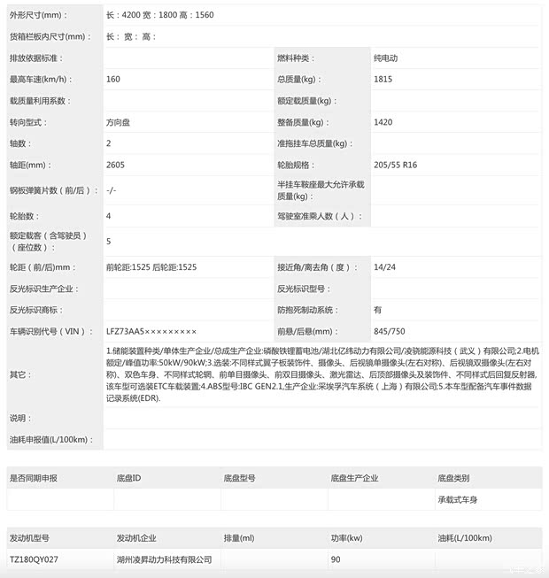 Image du Leapmotor A05