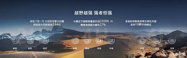 ● Особенности нового автомобиля. Изображение