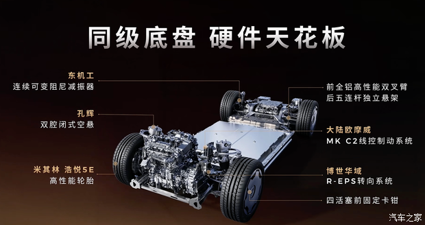 Полностью электрическая версия. Изображение