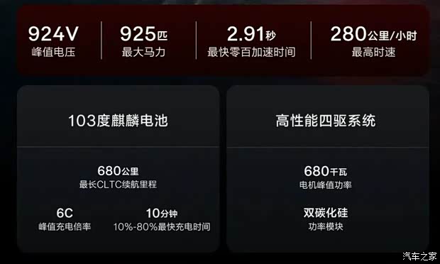 36.5 图片