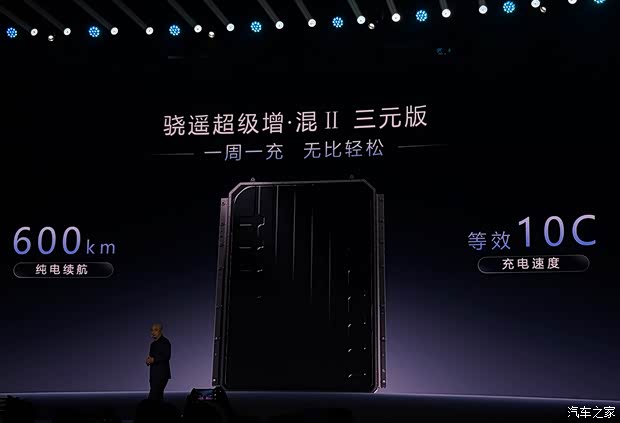 600 km ! L'ère nouvelle des véhicules à prolongateur d'autonomie - Image