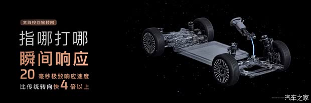 ● Шасси и управляемость: электронное управление повышает манёвренность крупного SUV. Изображение