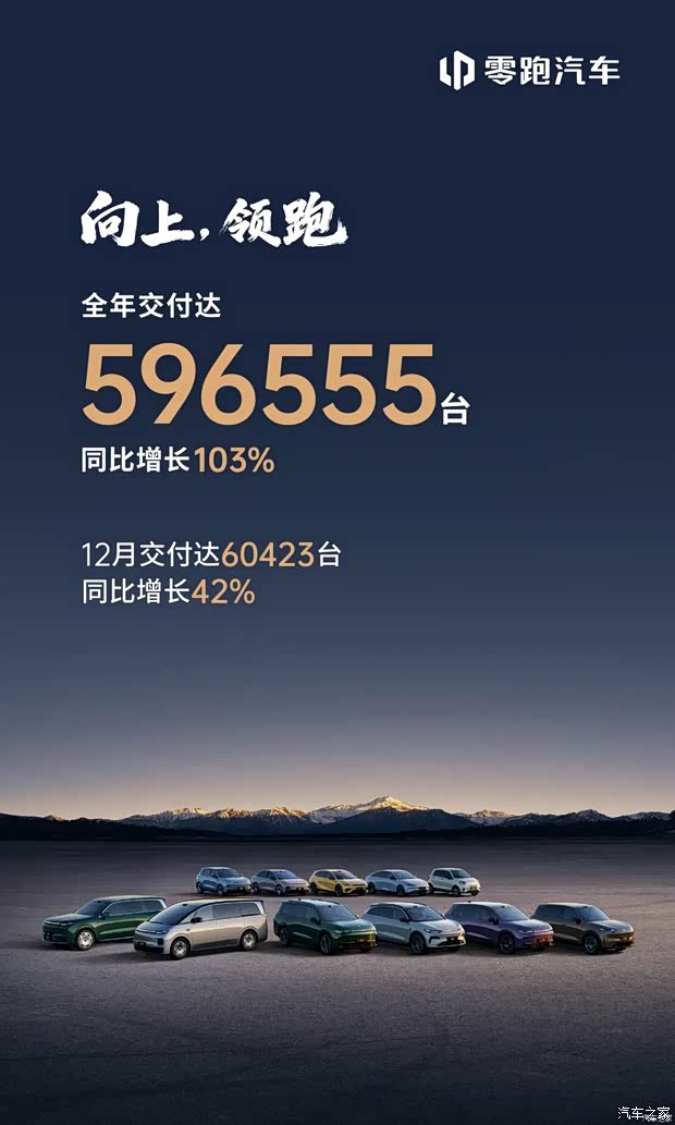 Десятилетие Leapmotor: «Церемония совершеннолетия» (изображение)