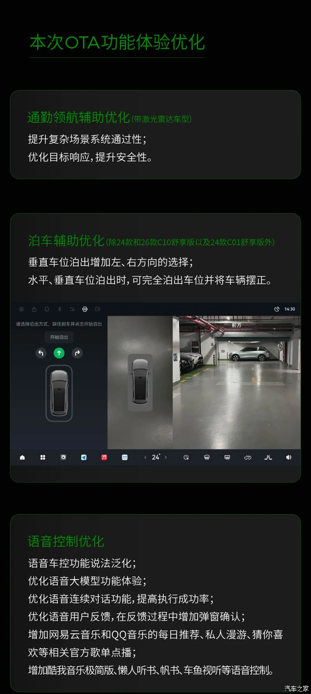 Leapmotor C-серия: OTA-обновление с City NCA и новыми функциями