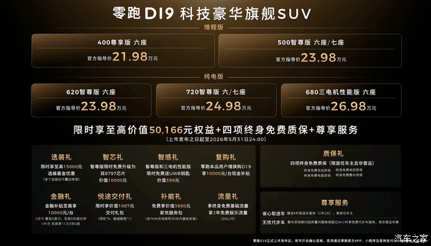 680 Трехмоторная производительная версия 6 мест | 26.98 | Изображение