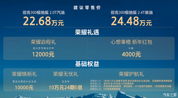 Polar Edition 2.4T Diesel | 24.48 | Image