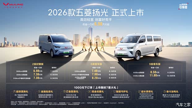 Post-Benefit Fixed Price Starts at $10,265 / Meets Diverse Usage Scenarios: 2026 Wuling Yangguang Officially Launched Image