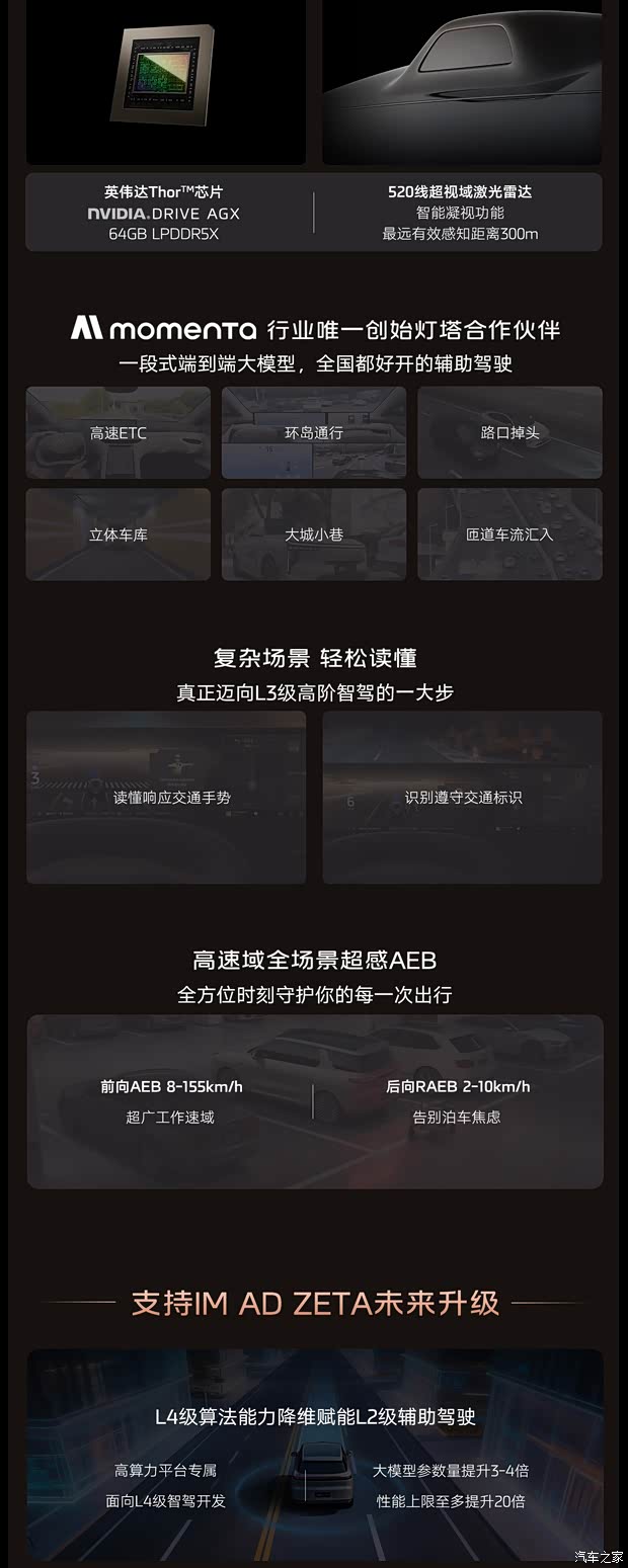 ● Интеллектуальное вождение: Аппаратное и программное обеспечение работают совместно, продвигаясь к автономному вождению высокого уровня Изображение