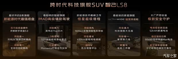 Колёсная база 3105 | Изображение