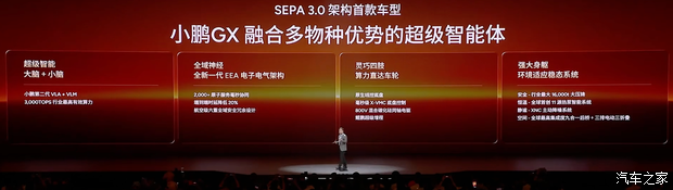 Предзаказ от $58,794 / Доступны полностью электрическая и расширенная версии. Xpeng GX официально открывает предзаказ. Иллюстрация