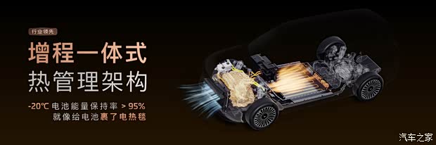 ● Двигатель и запас хода: система с увеличенным запасом хода сочетает плавность хода и дальность, 800-вольтовая быстрая зарядка повышает эффективность пополнения энергии. Изображение