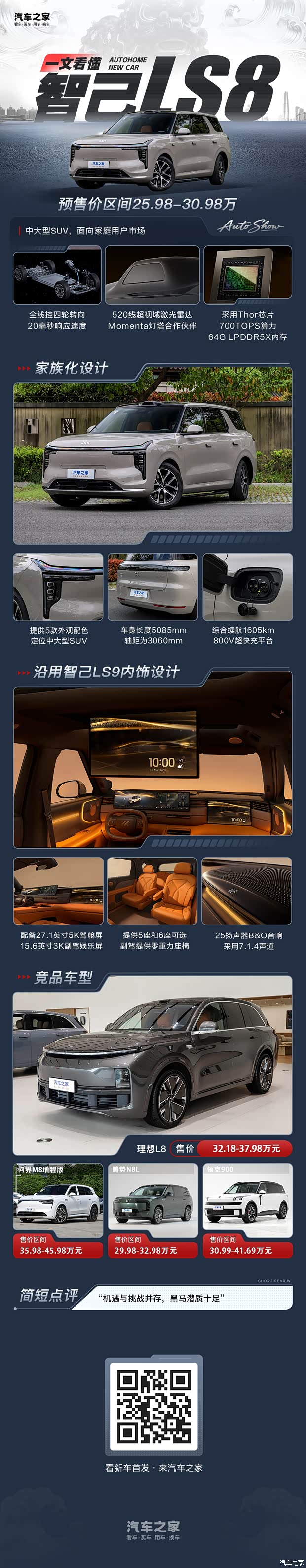 Всё, что нужно знать о IM LS8: шасси с электронным управлением и 800-вольтовая система с увеличенным запасом хода. Крупный SUV за $38,235 бросает вызов рынку. Иллюстрация