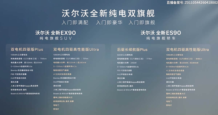 Цены и выбор моделей Изображение