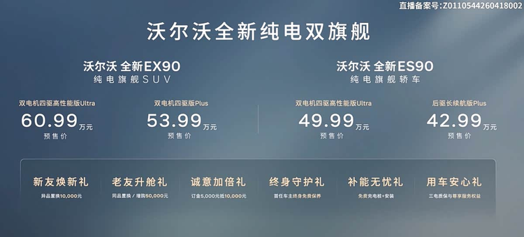 Цены и выбор моделей Изображение