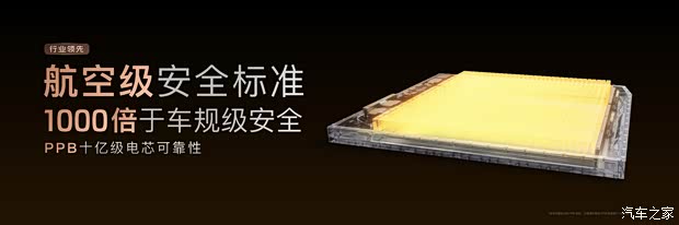 ● Особенности продукта: Всесторонний баланс пространства, комфорта и безопасности, адаптирован для всех семейных сценариев Изображение