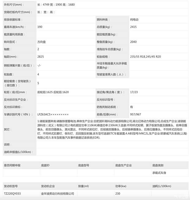 Vista trasera del nuevo Leapmotor C10