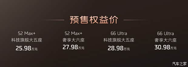 ● Конкуренция на уровне $38,235, бросая вызов флагманскому сегменту $44,118 Изображение