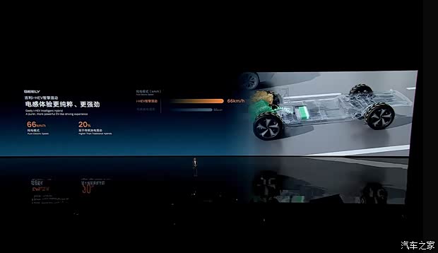 Consumo de combustible desde 3.98L/100km: Presentación de los modelos Geely Xingyue L i-HEV/Xingrui i-HEV con tecnología híbrida inteligente - Imagen