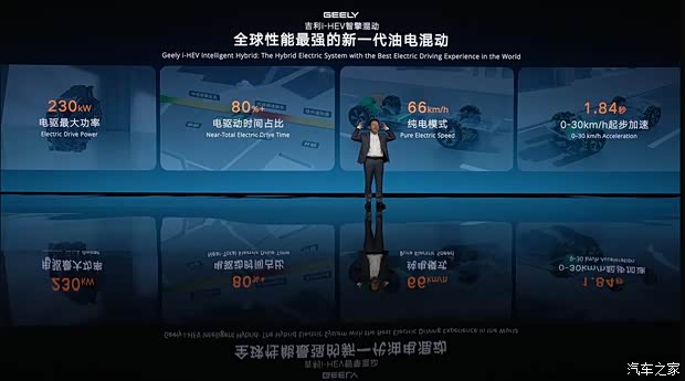Consumo de combustible desde 3.98L/100km: Presentación de los modelos Geely Xingyue L i-HEV/Xingrui i-HEV con tecnología híbrida inteligente - Imagen