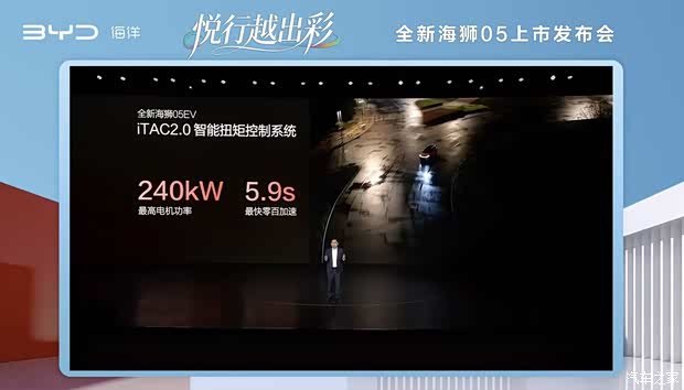 Sea Lion 05 EV Image