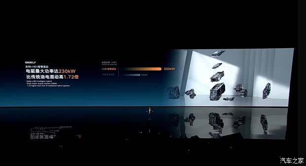 Consumo de combustible desde 3.98L/100km: Presentación de los modelos Geely Xingyue L i-HEV/Xingrui i-HEV con tecnología híbrida inteligente - Imagen