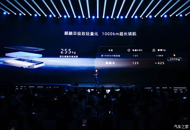 Au-dessus de 36 765 $, ne pas utiliser de lithium ternaire, c'est tromper le consommateur ? - Image