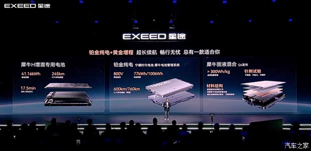 100kWh Pure Electric 4WD Ultra | 26.39 | 25.89 | Image