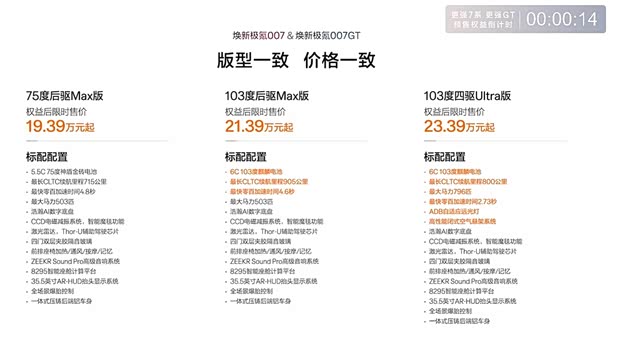 103 kWh quatre roues motrices Ultra | 24.39 | 23.39 | Image