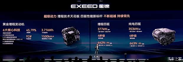 100kWh Pure Electric 4WD Ultra | 26.39 | 25.89 | Image