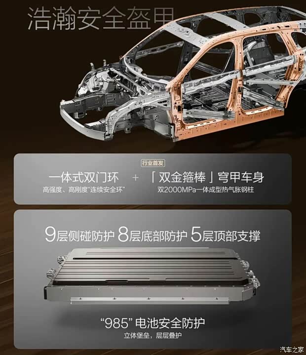 Двигатель: архитектура на 900 В и скорость зарядки 6C Изображение